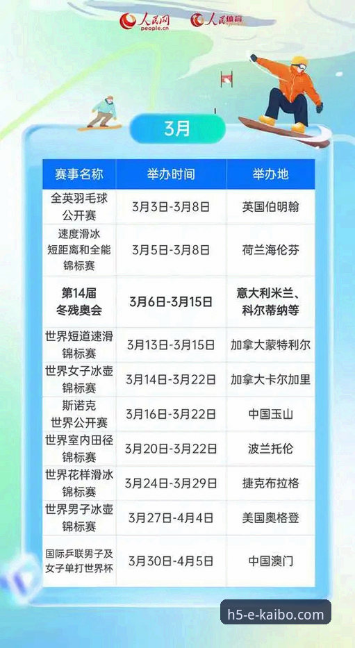 2026开博体育高清直播 2026开博体育高清直播实用指南——从下载到流畅观赛的完整技巧